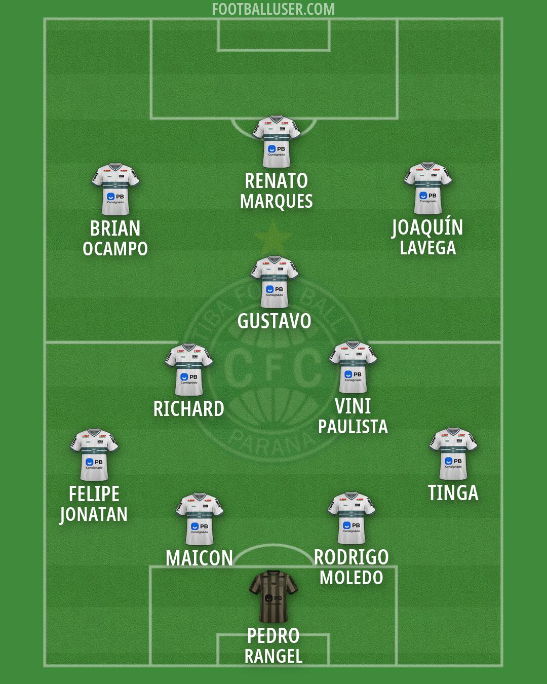 Coritiba Formation 2026