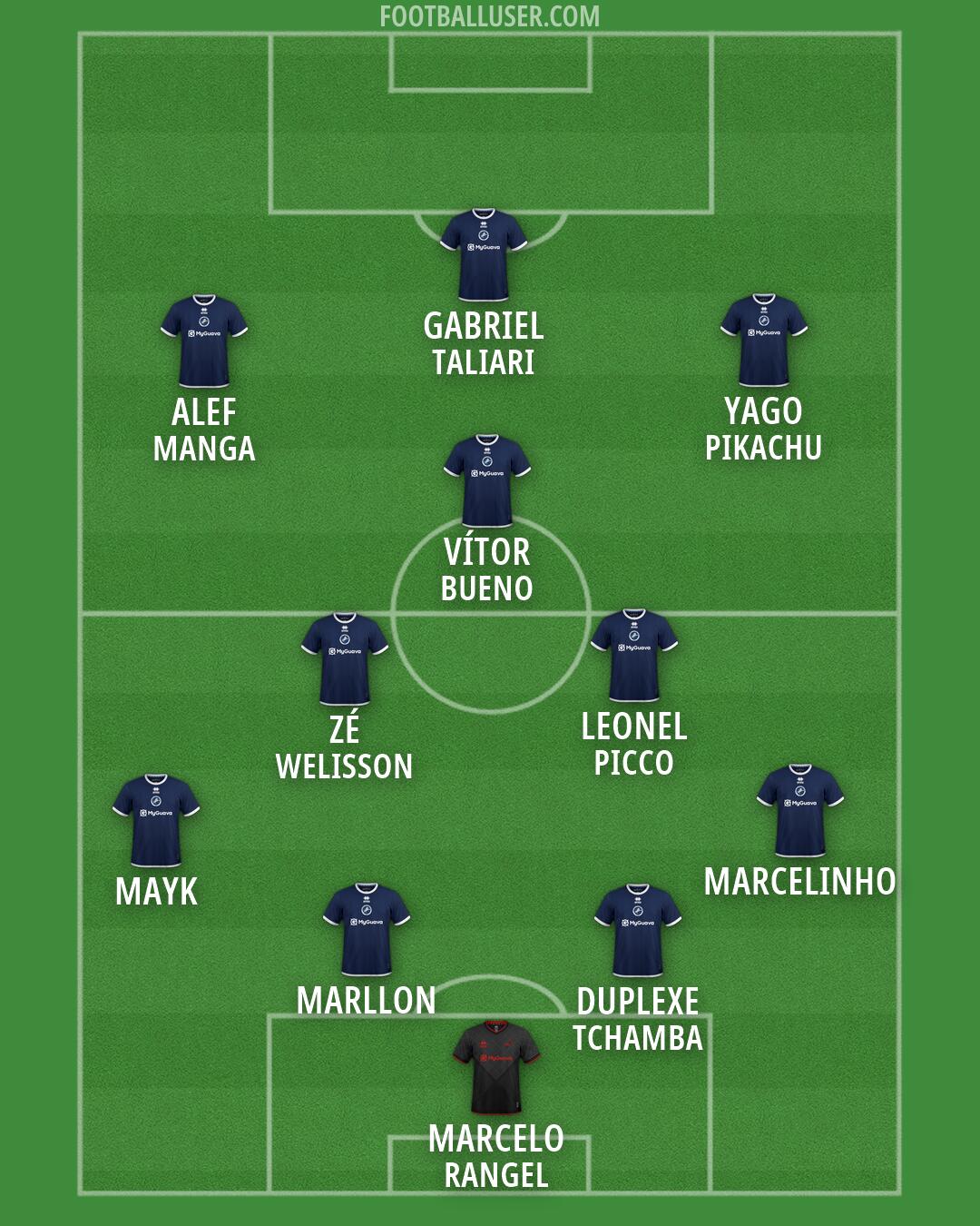 Millwall Formation 2026