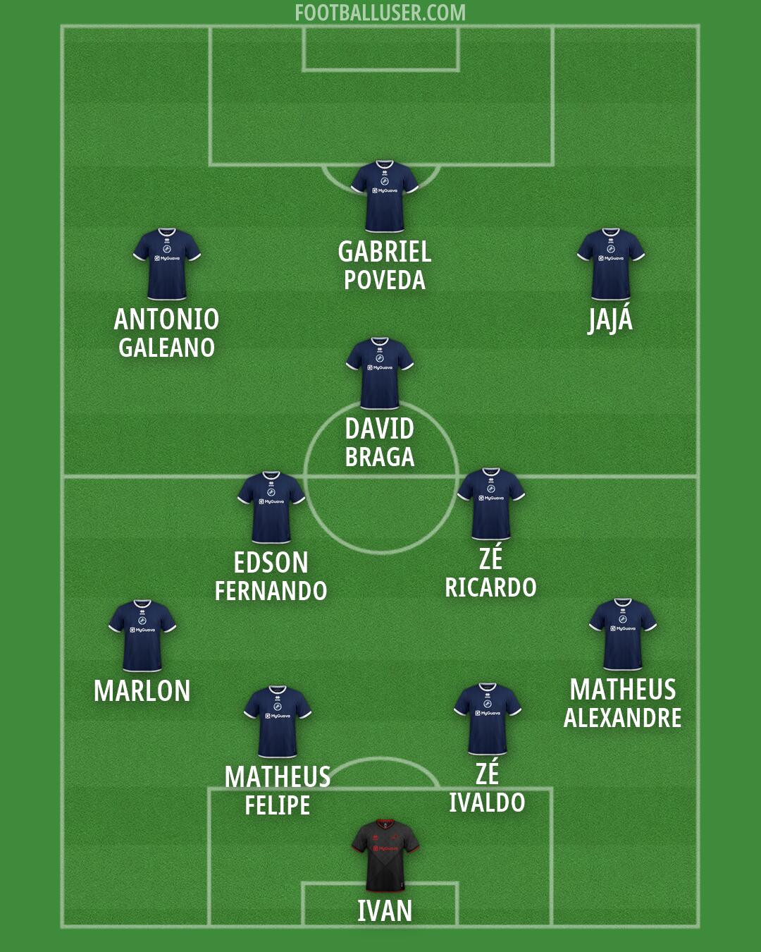 Millwall Formation 2026