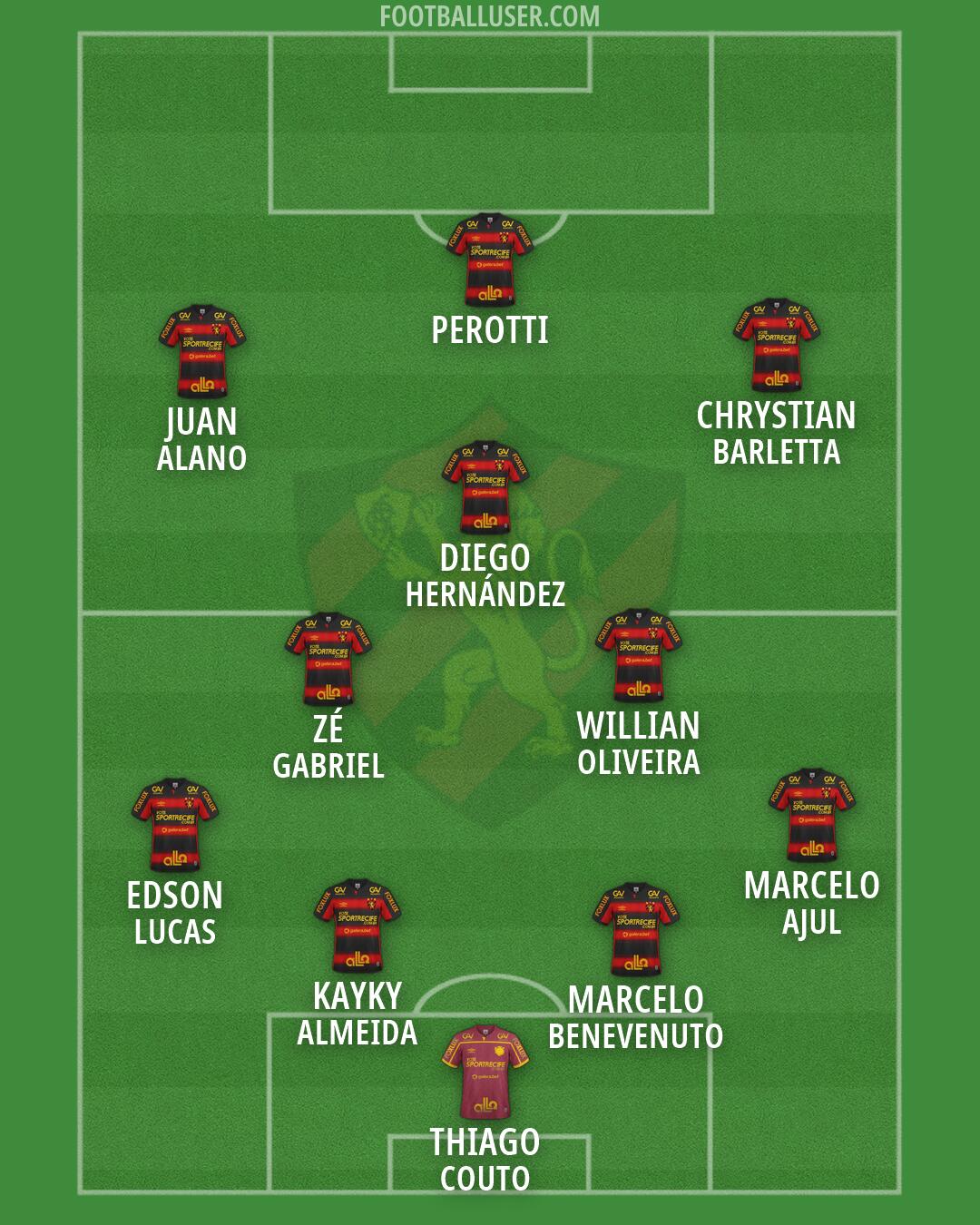 Sport Formation 2026