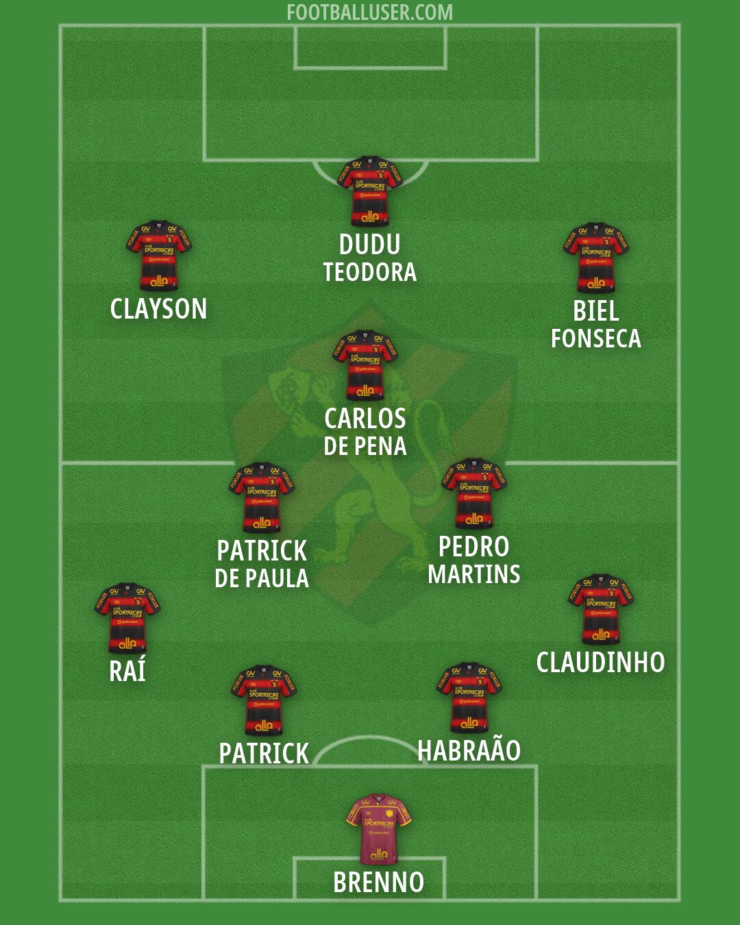 Sport Formation 2026