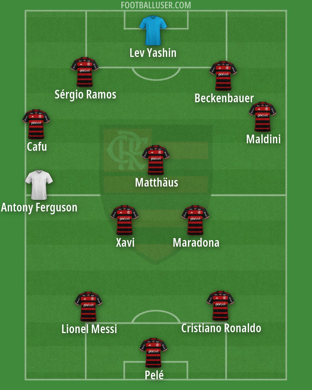 Flamengo Formation 2026