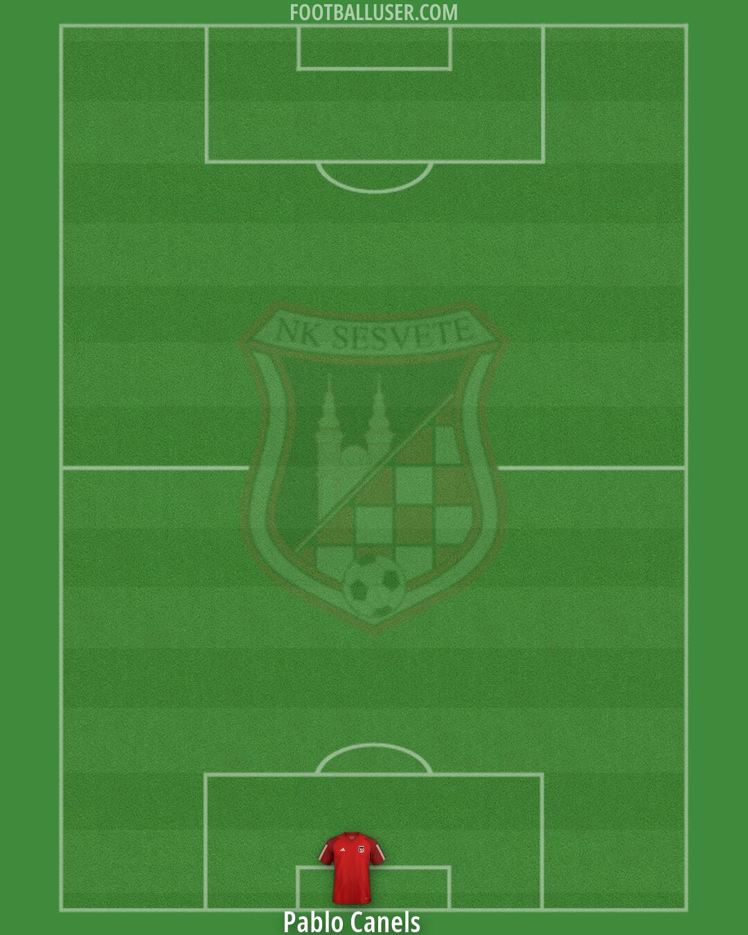 Sesvete Formation 2026