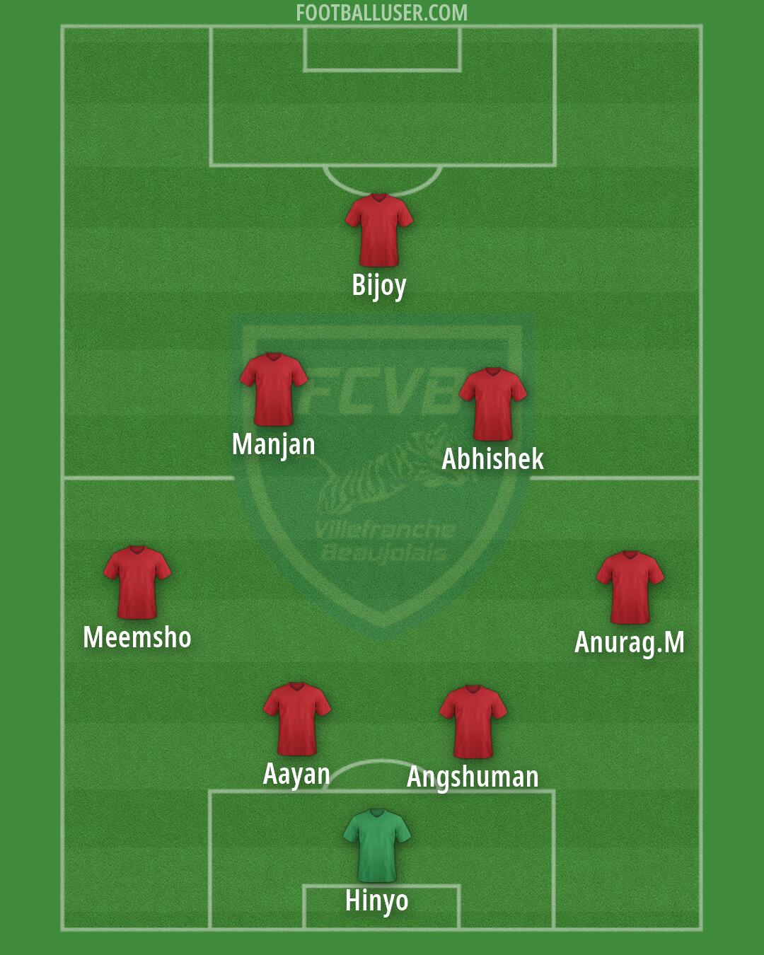 Villefranche Formation 2026