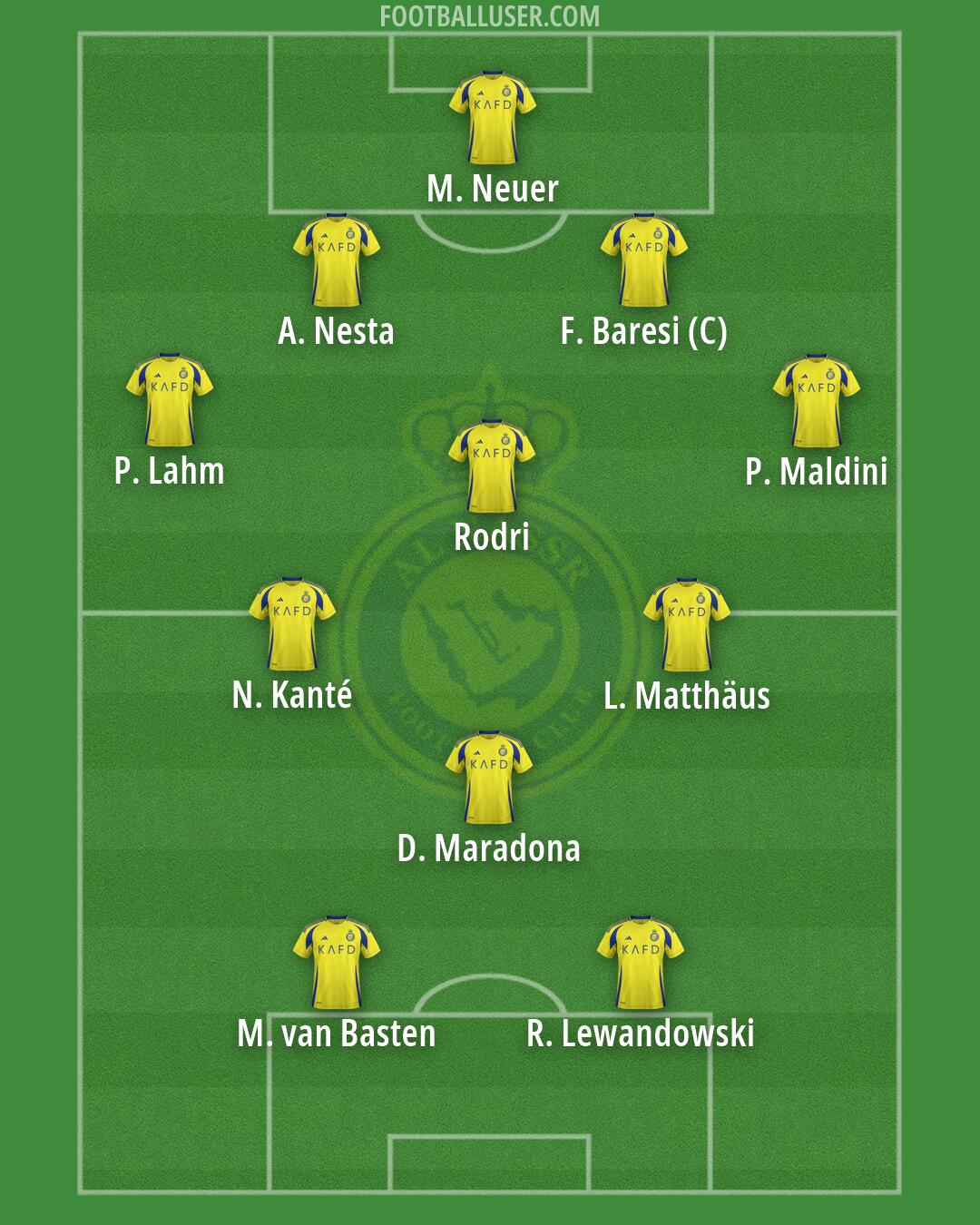 Al-Nassr (KSA) Formation 2026