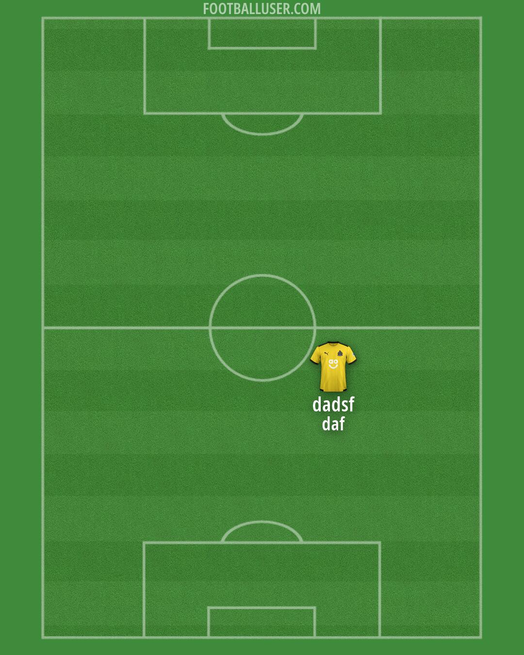 Altrincham Formation 2026