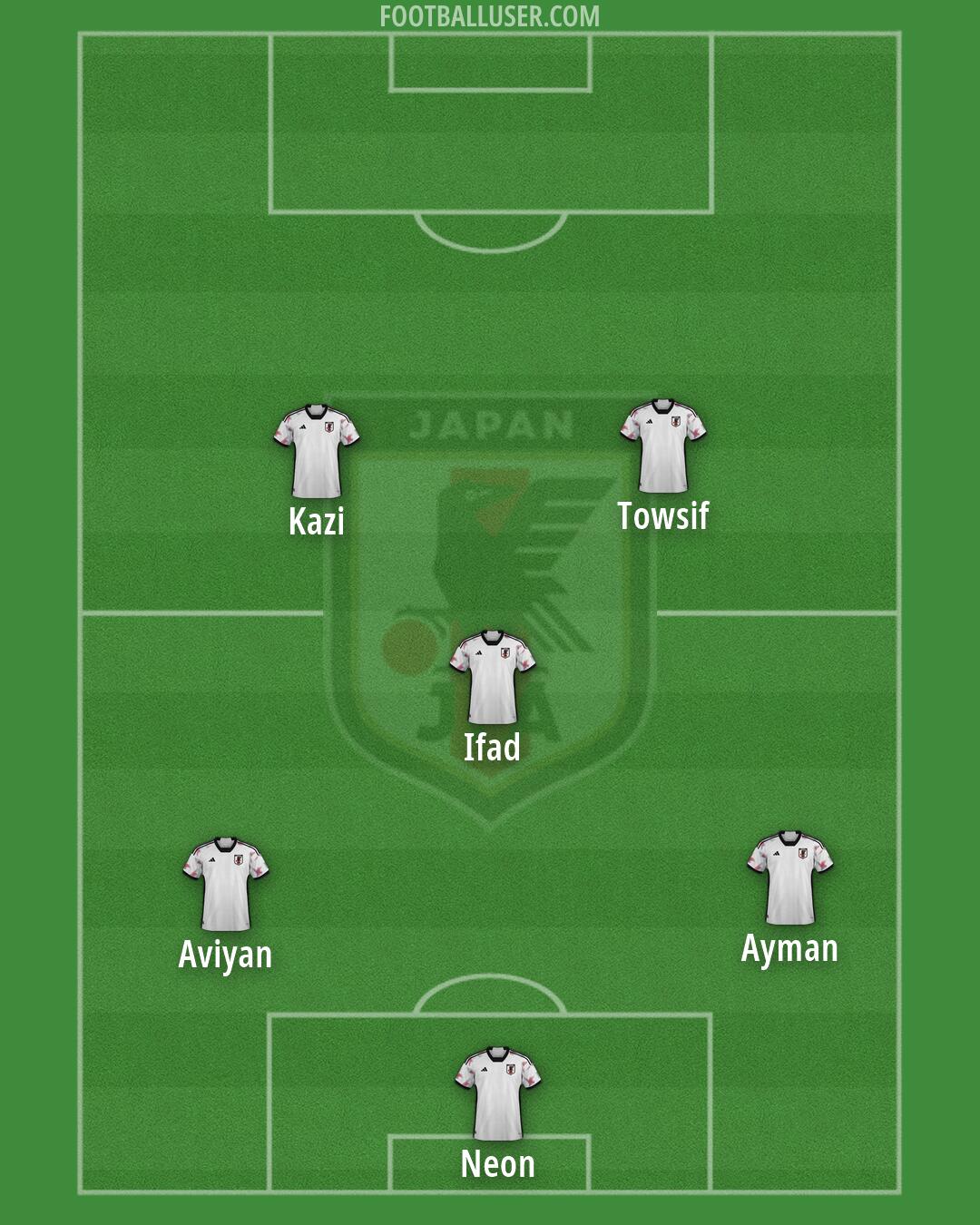 Japan Formation 2026