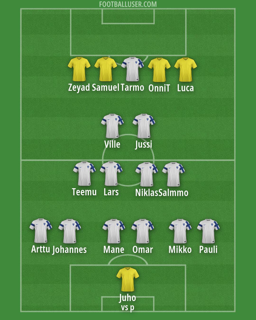 Custom Team Formation 2026