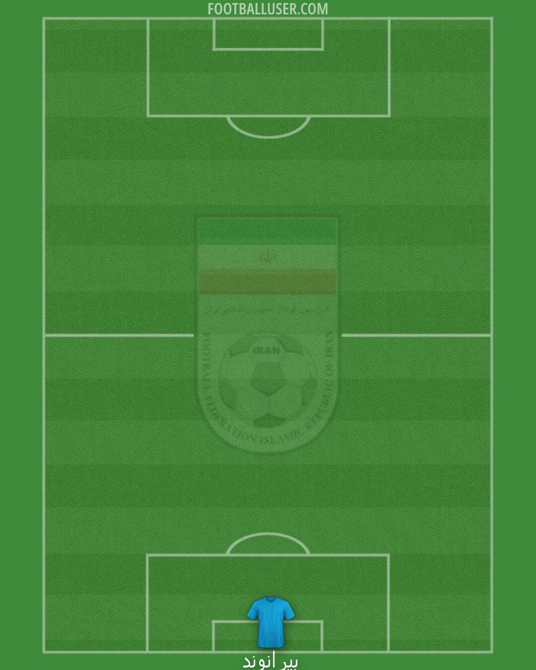 Iran Formation 2026