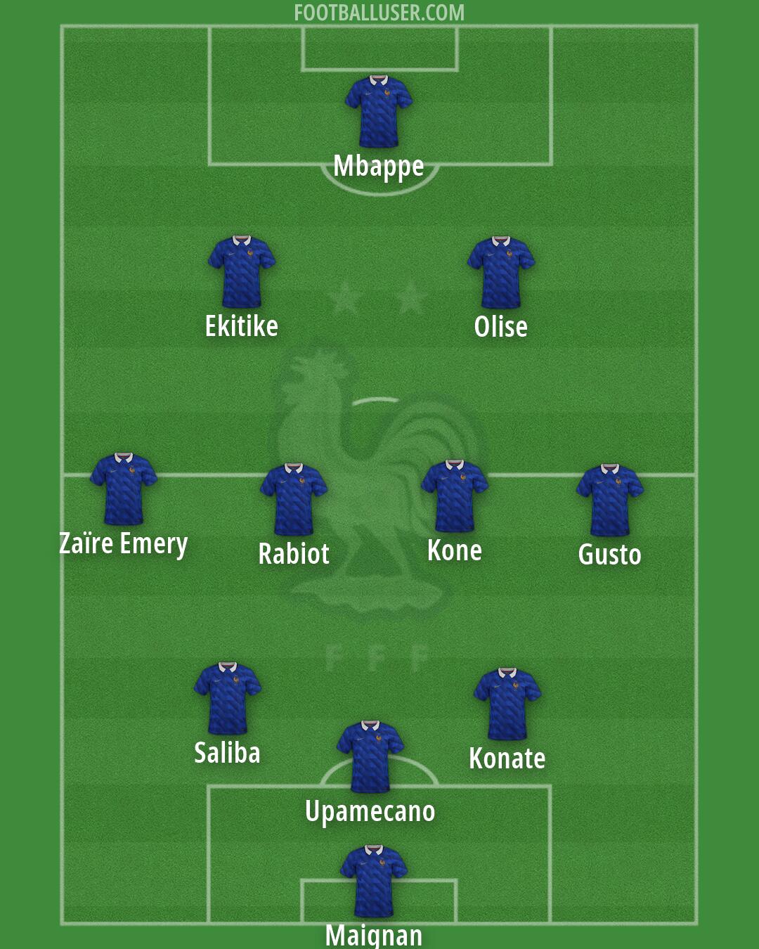 France Formation 2026