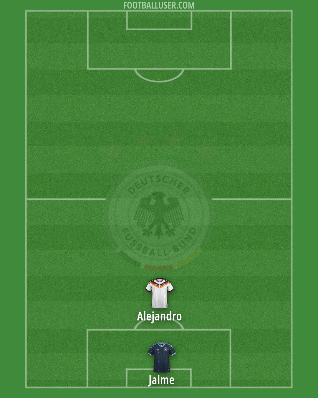Germany Formation 2026