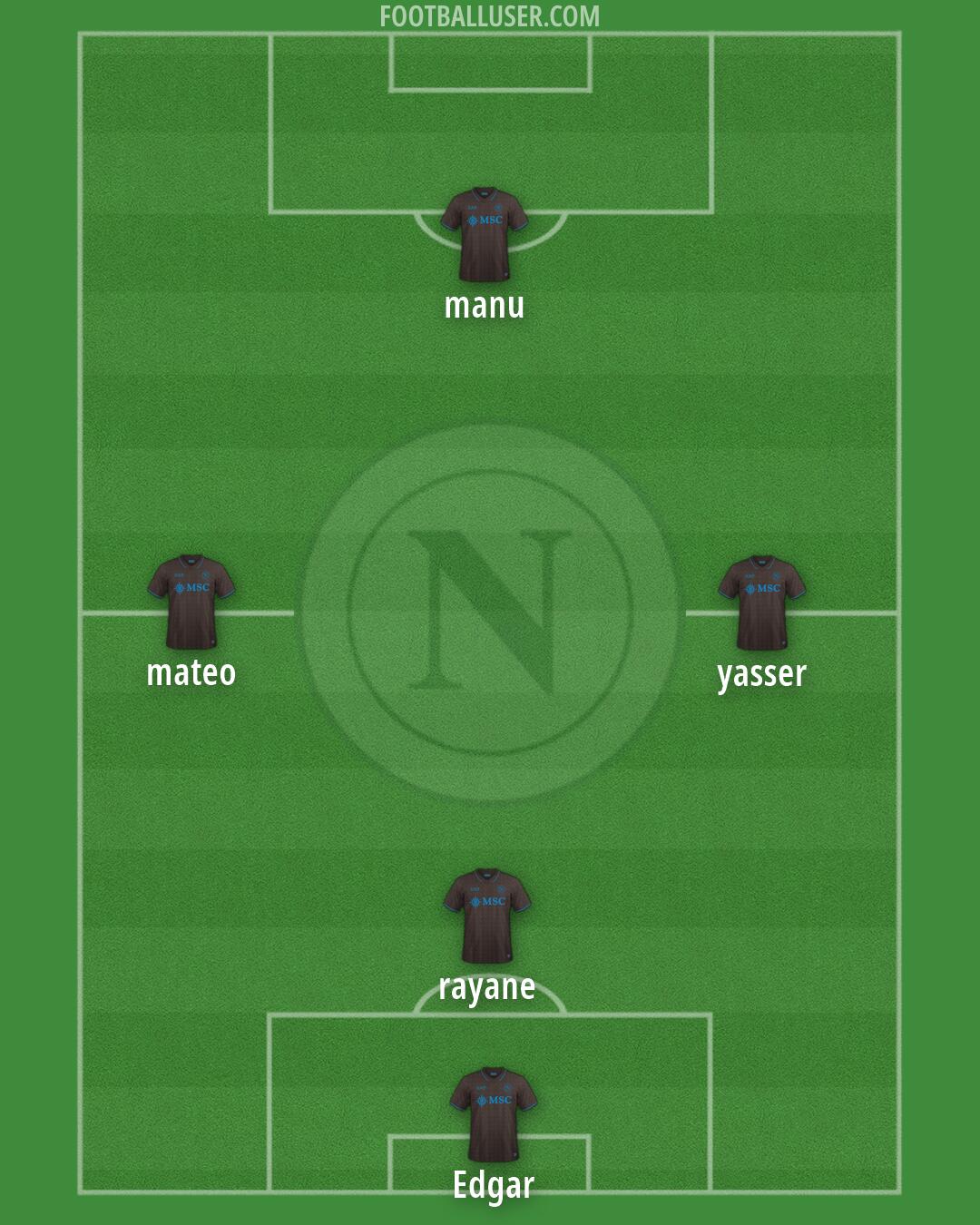Napoli Formation 2026
