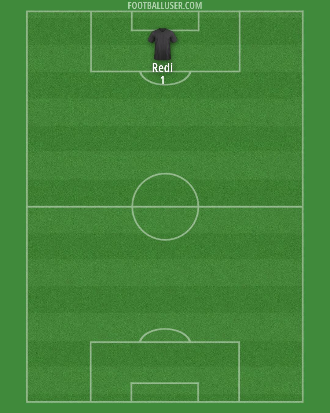 Accrington Formation 2026