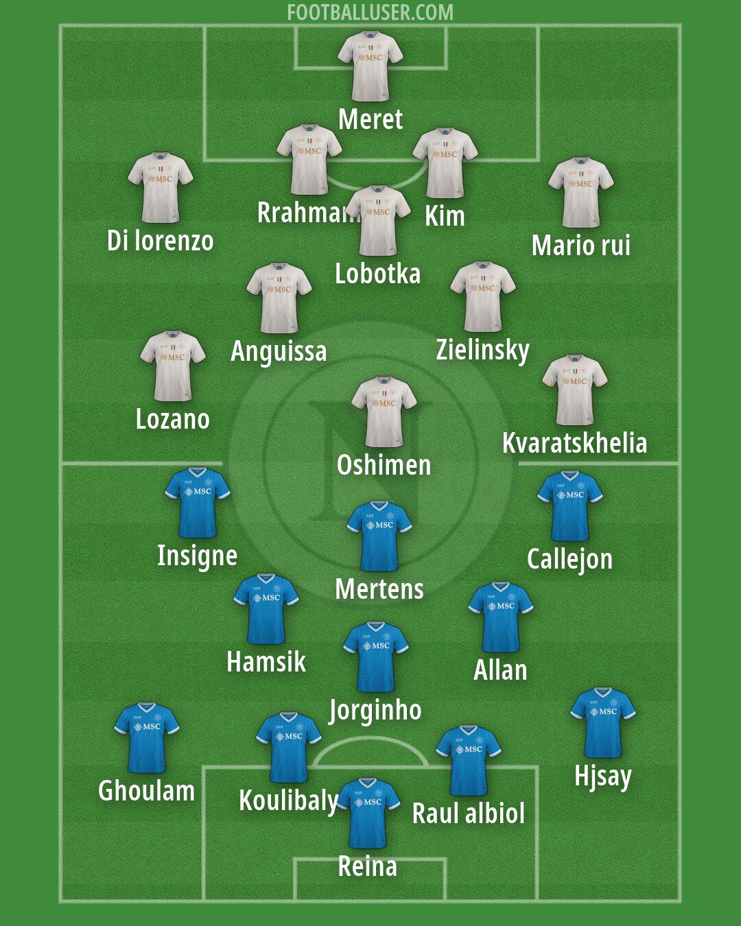 Napoli Formation 2026