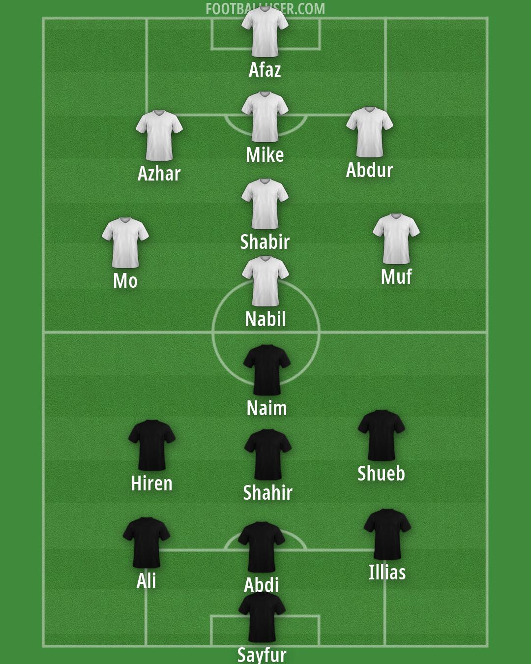 Custom Team Formation 2026