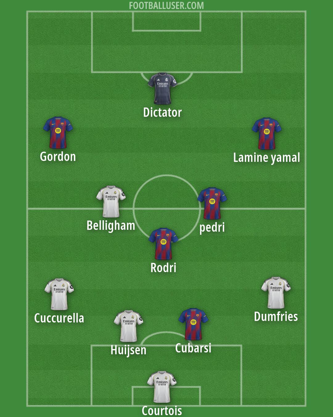 Custom Team Formation 2026
