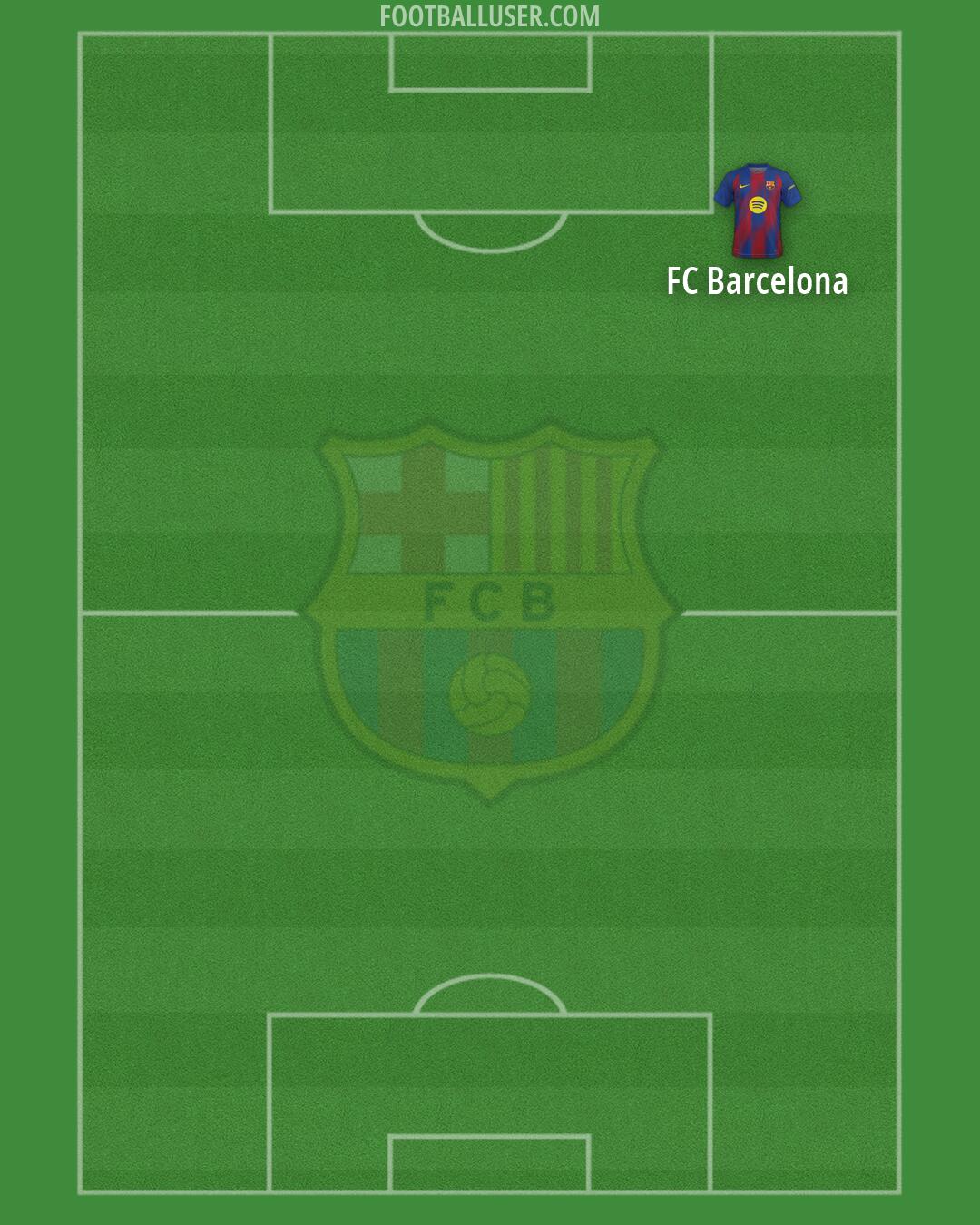 Barcelona Formation 2026