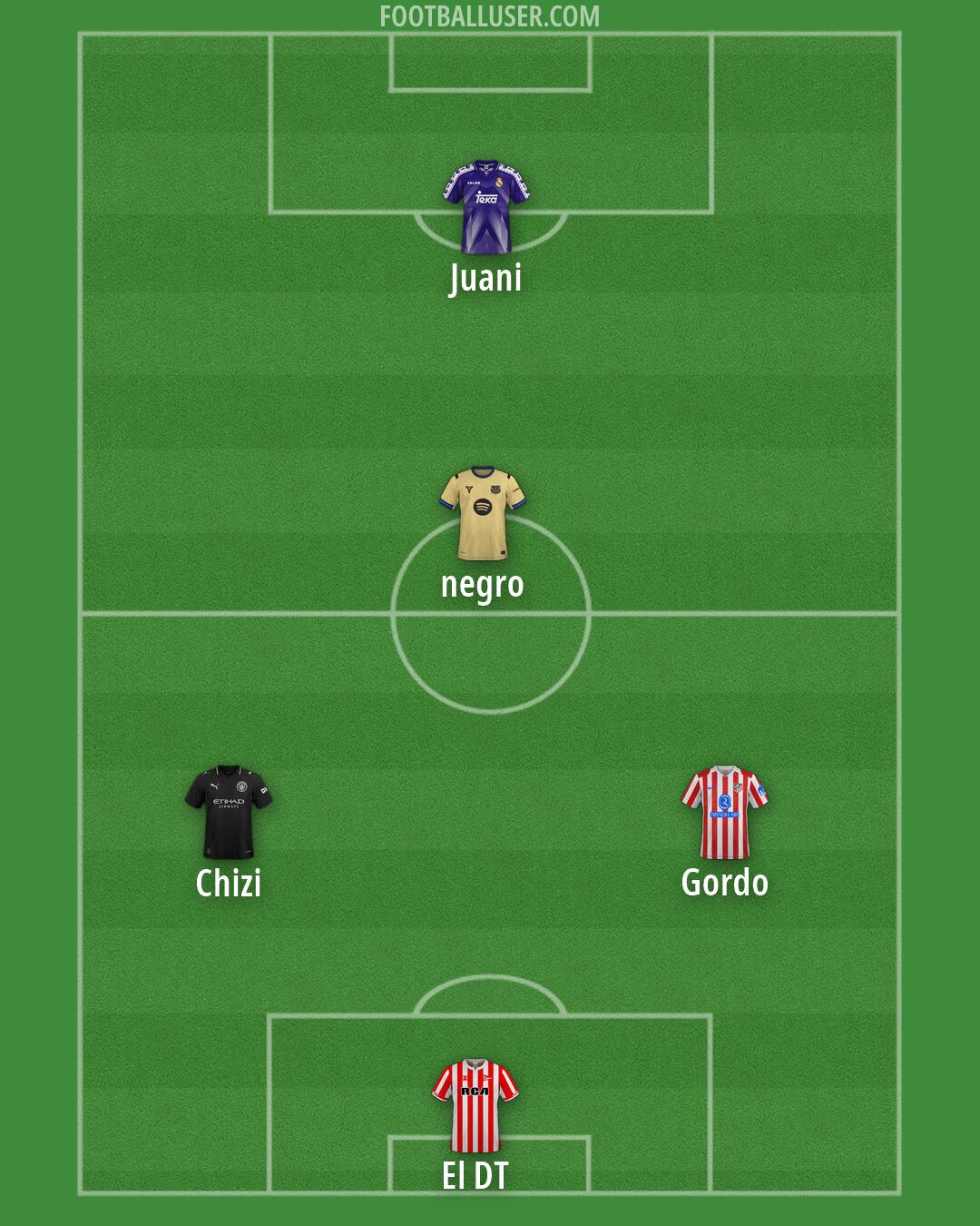 Custom Team Formation 2026