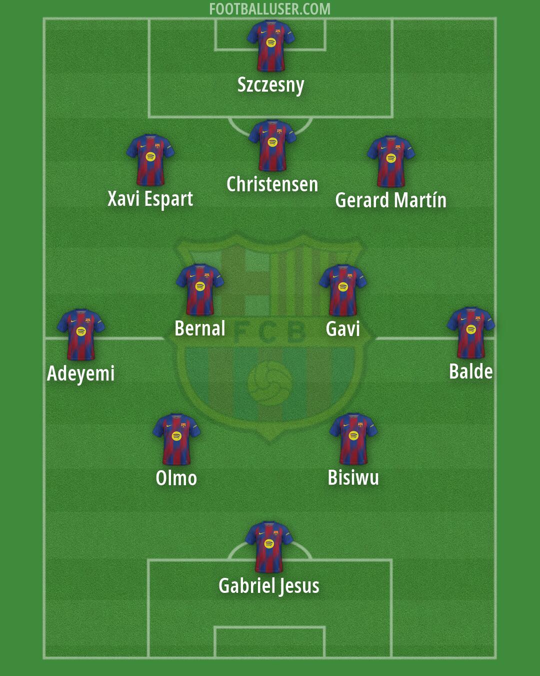 Barcelona Formation 2026