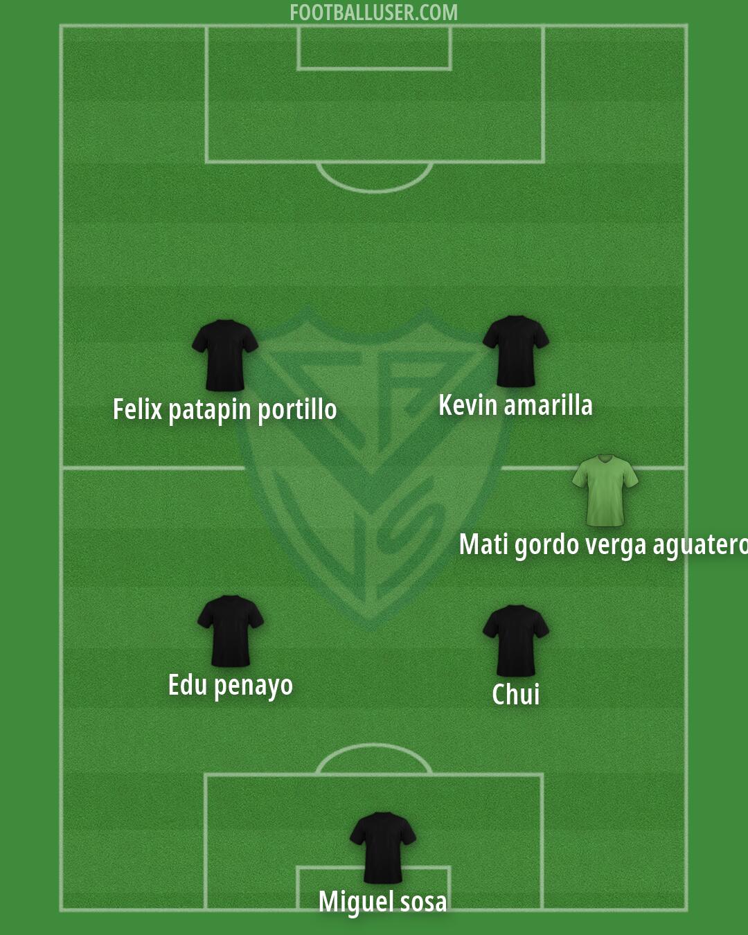 Vélez Formation 2026