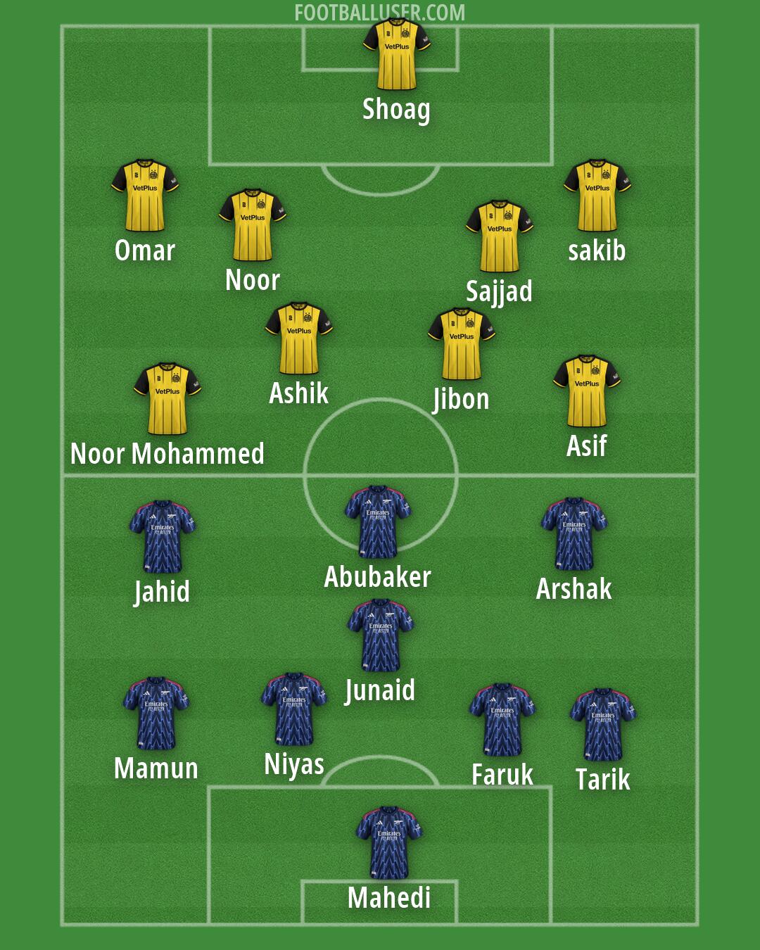 Custom Team Formation 2026