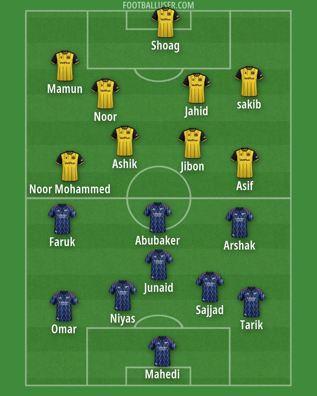 Custom Team Formation 2026