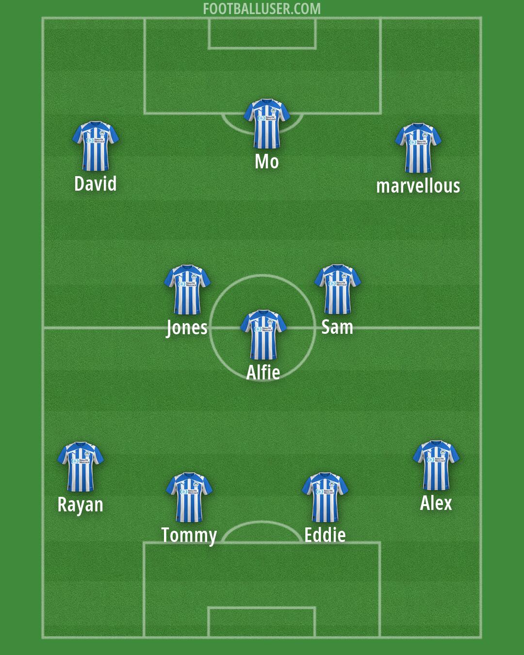Wigan Formation 2026