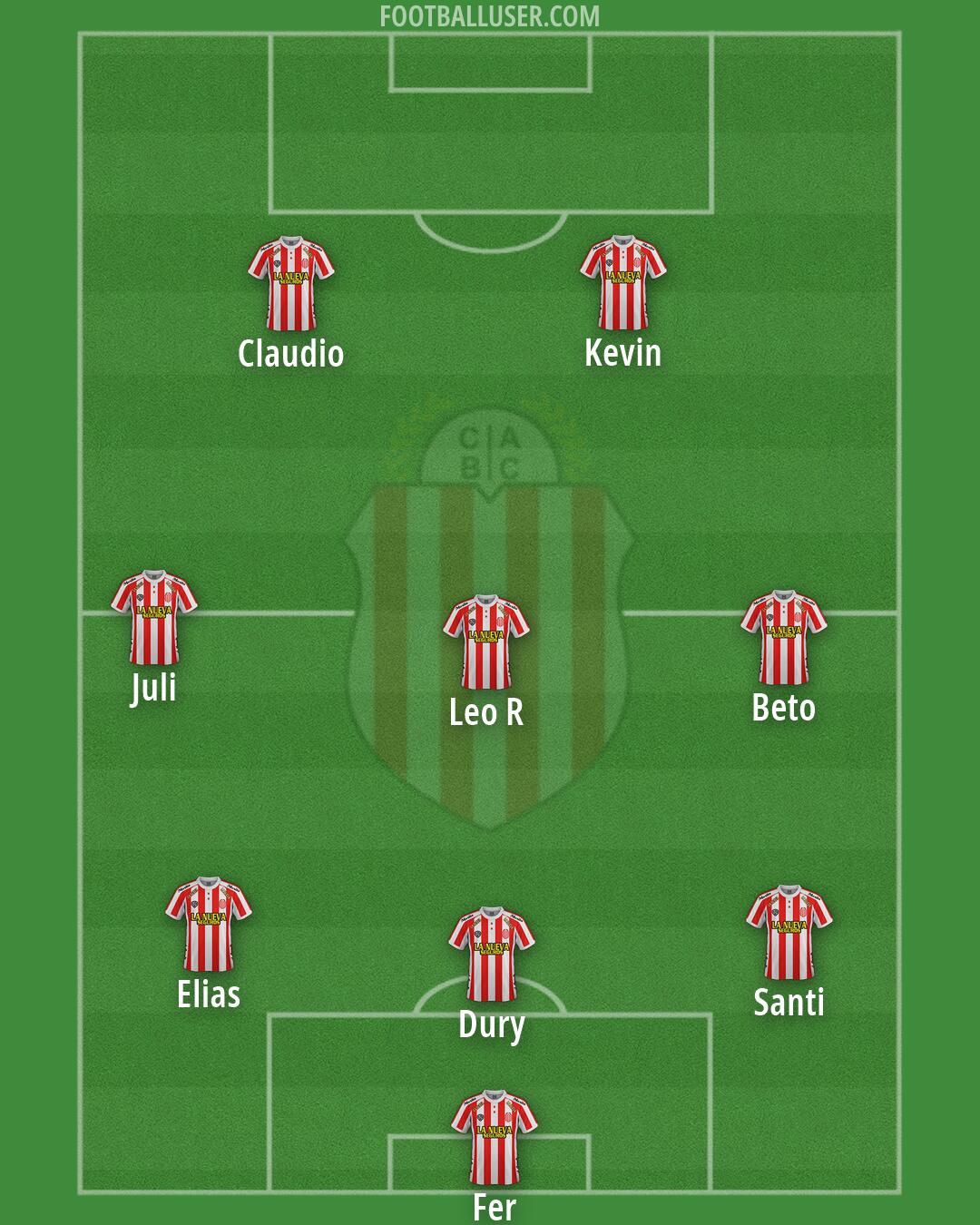 Barracas Central Formation 2026