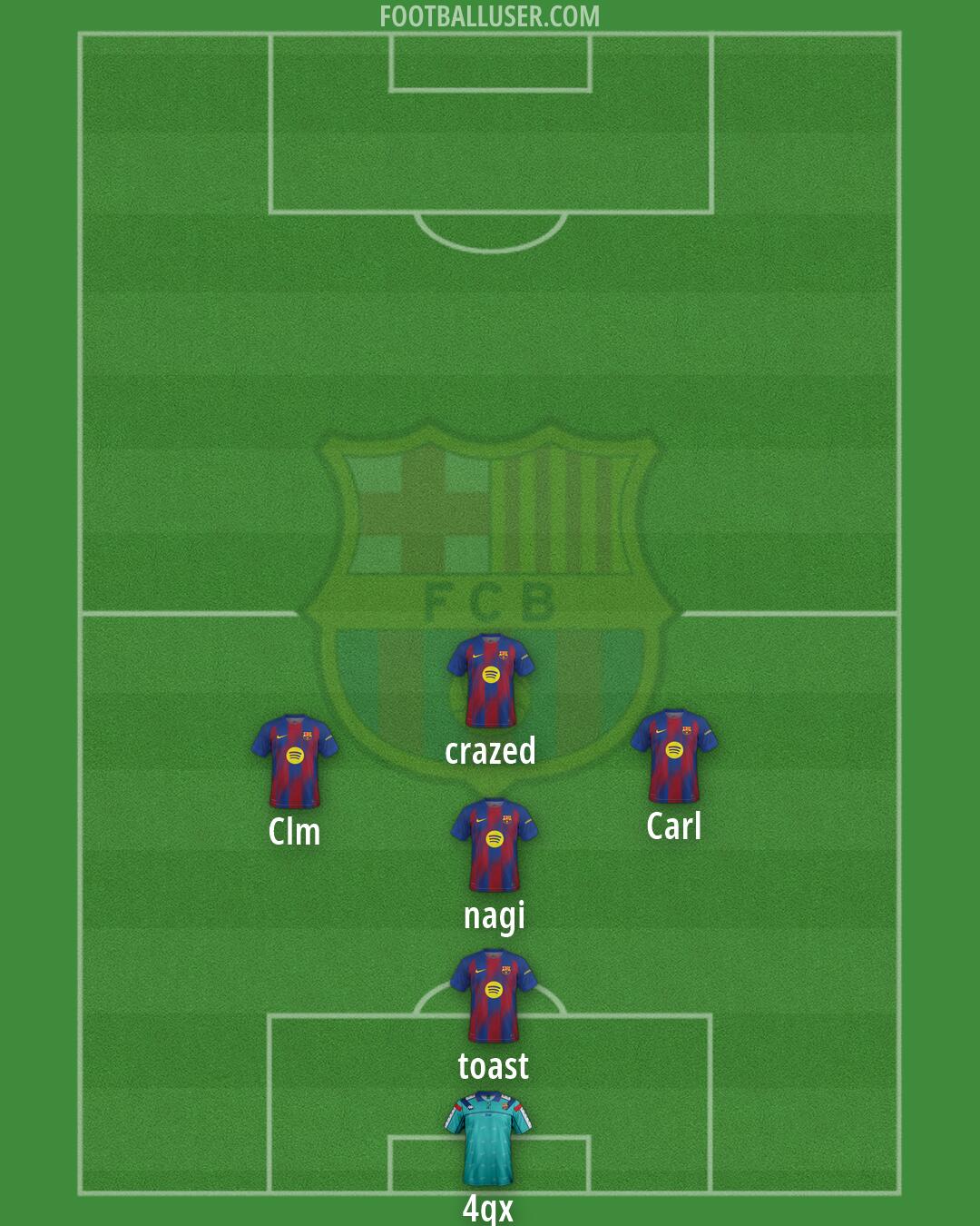 Barcelona Formation 2026