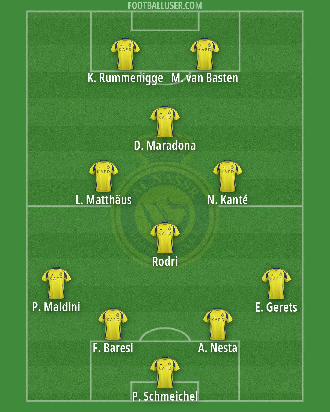 Al-Nassr (KSA) Formation 2026