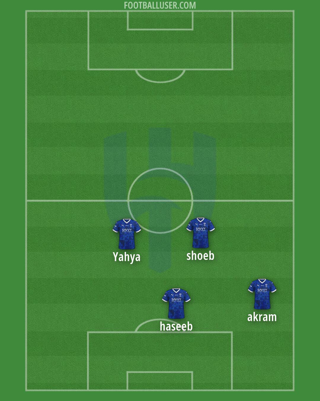 Al-Hilal (KSA) Formation 2026