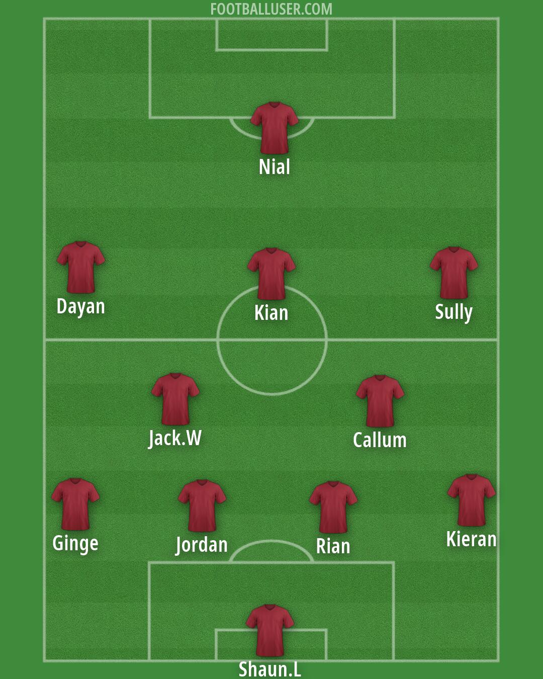 Custom Team Formation 2026