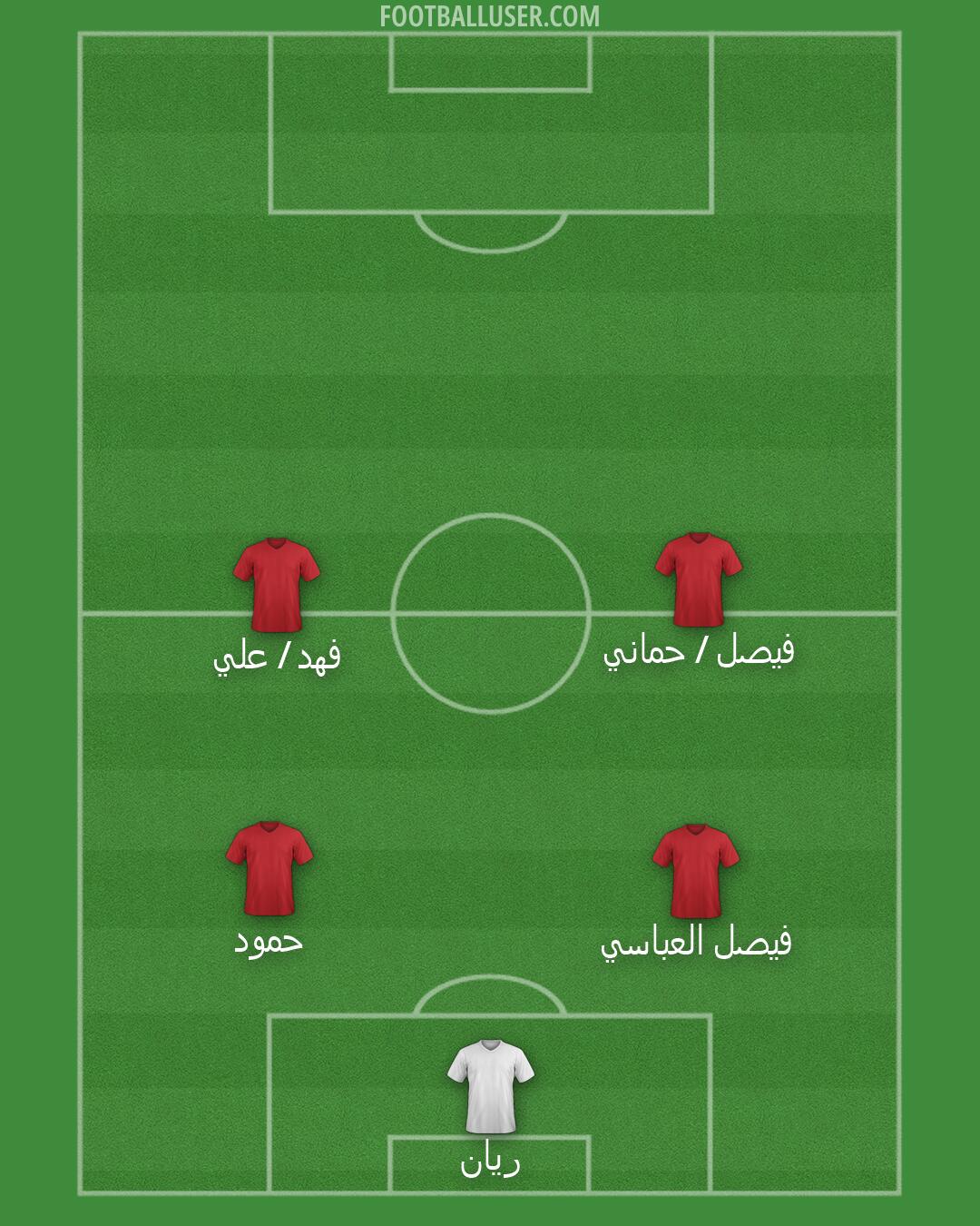 Custom Team Formation 2026