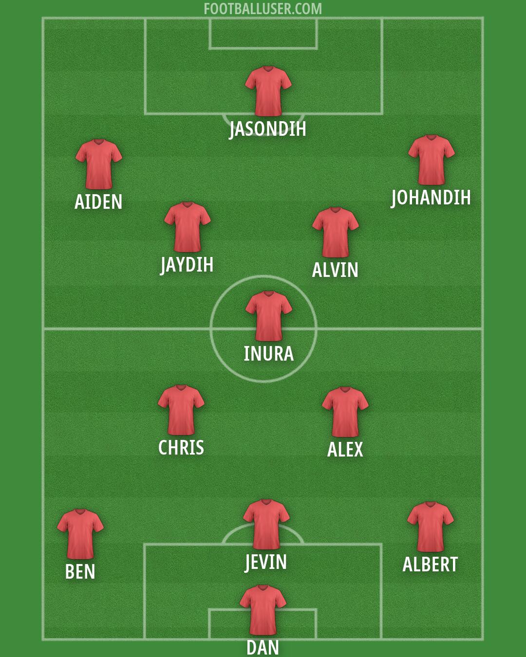 Accrington Formation 2026