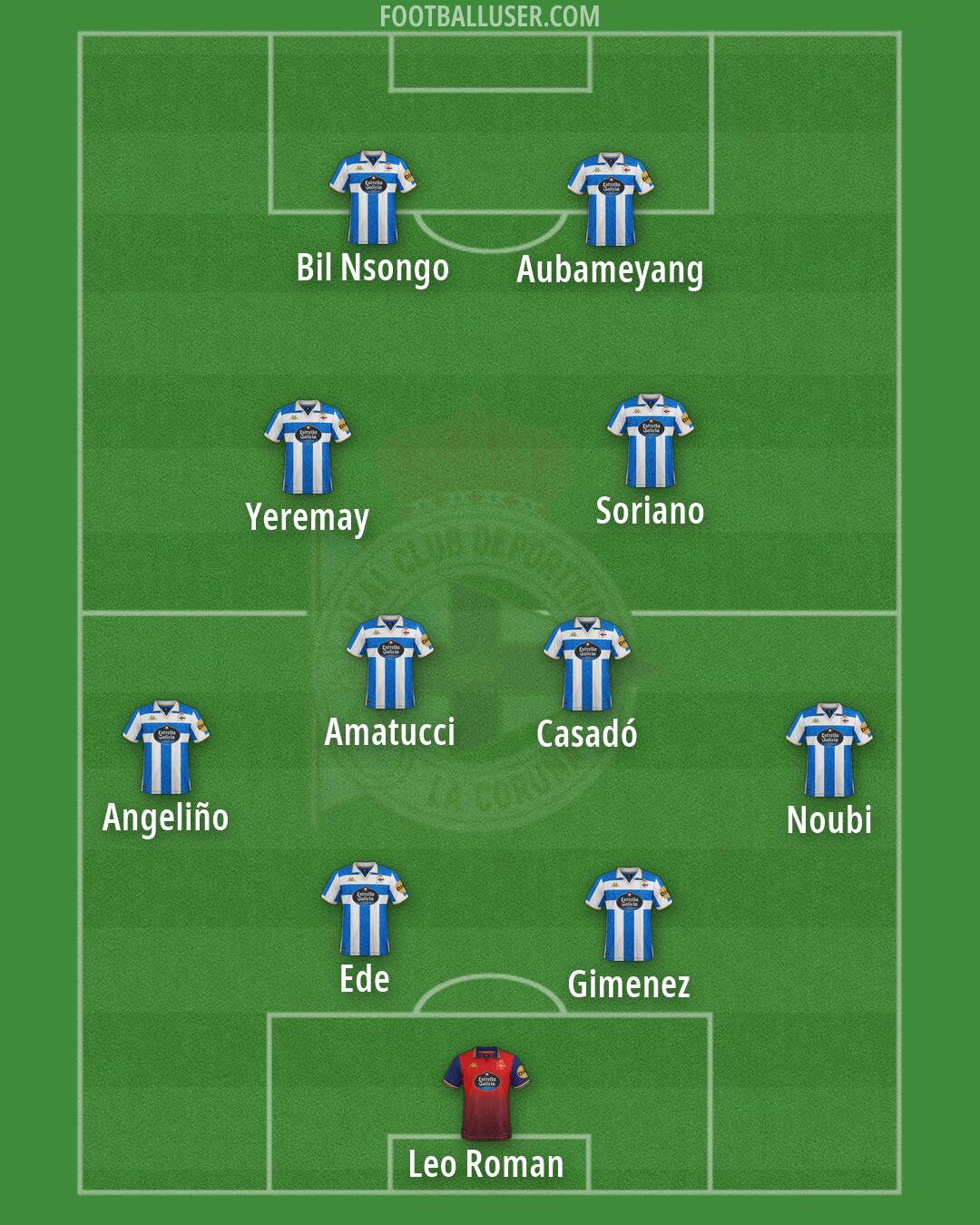 Deportivo Formation 2026