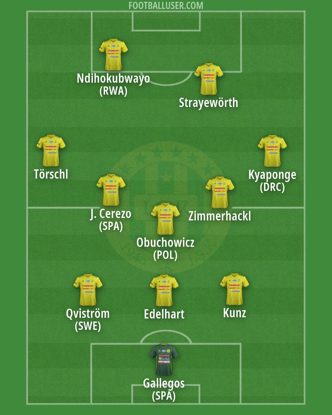 JS Kabylie Formation 2026
