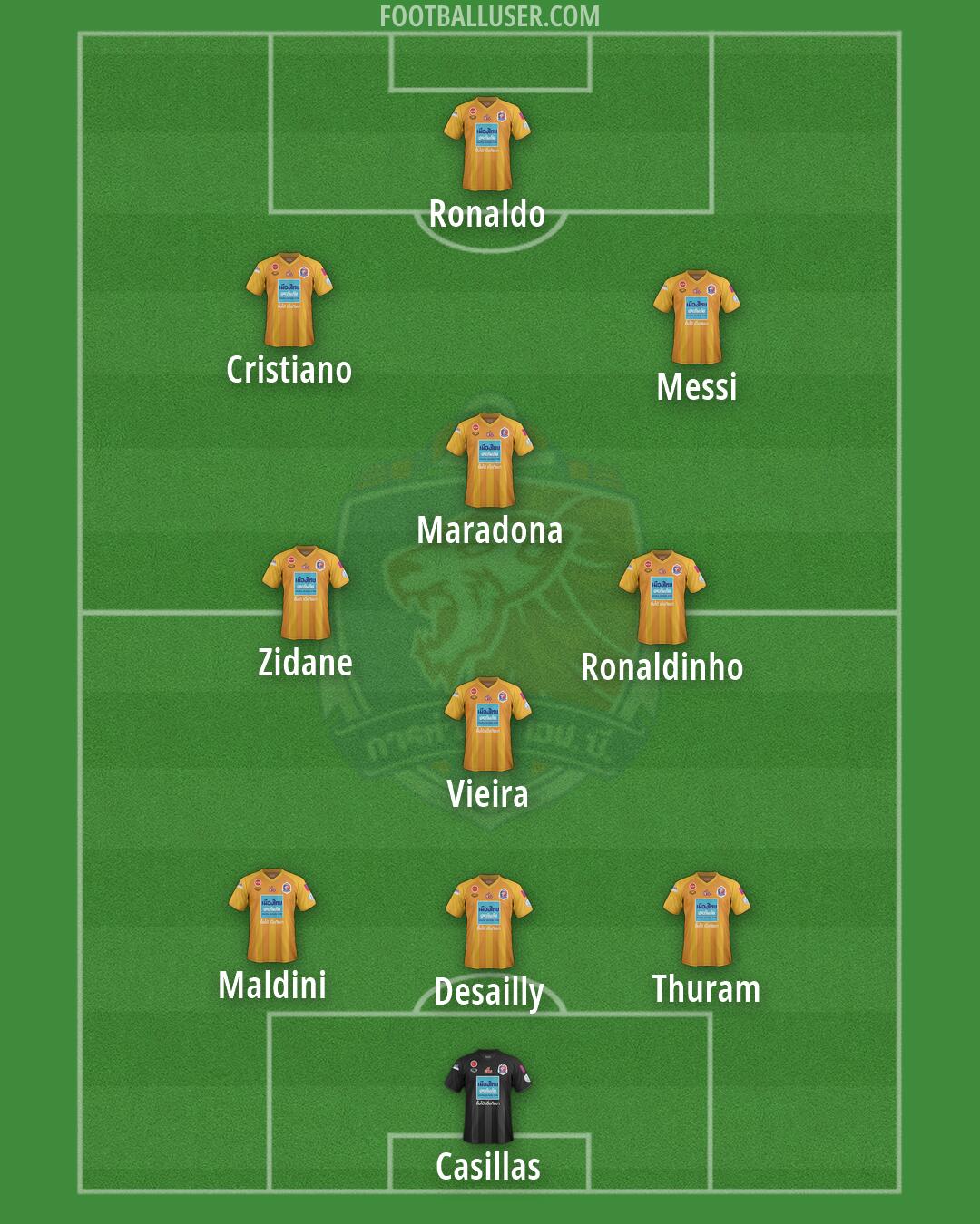 Port Formation 2026