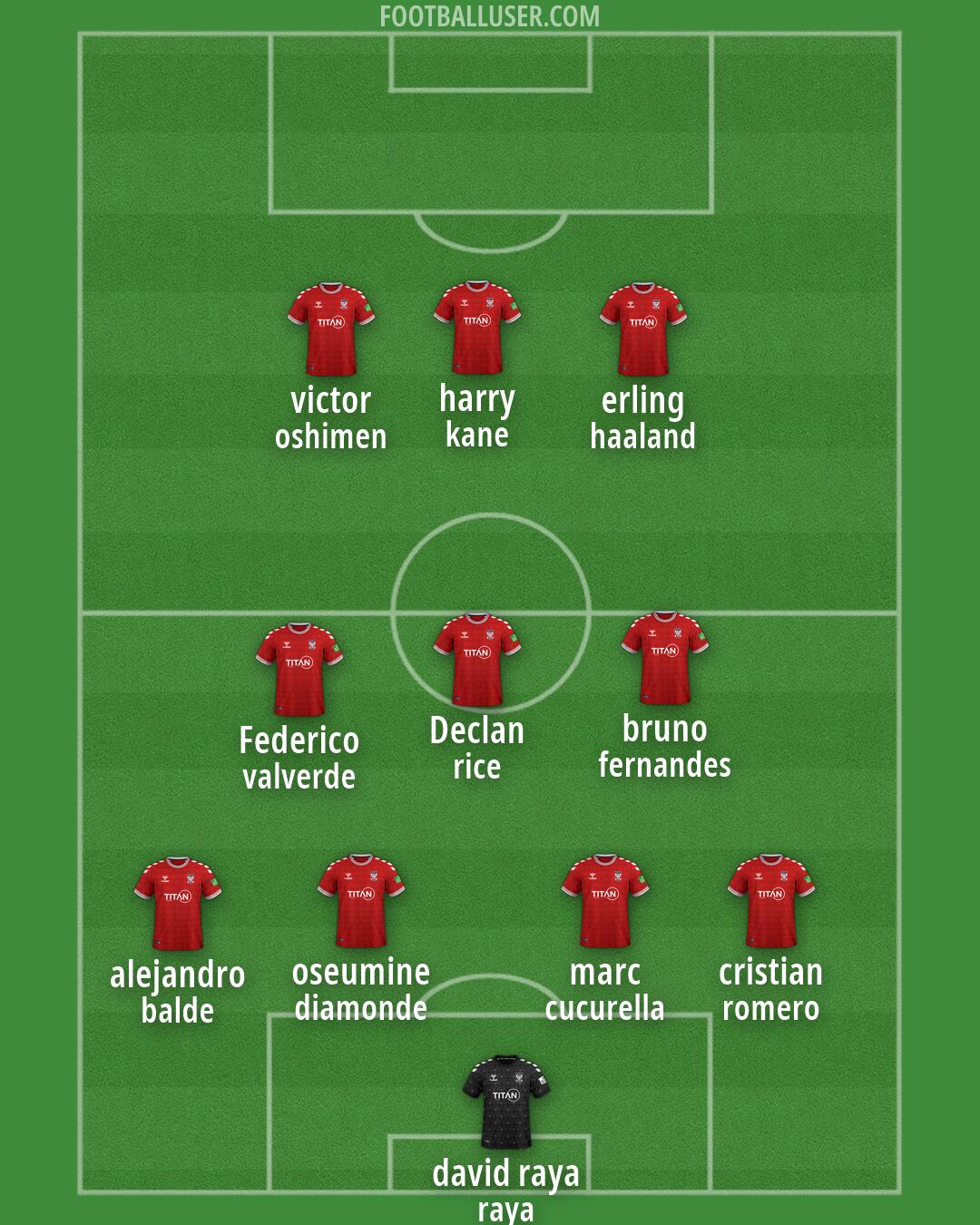 York Formation 2026