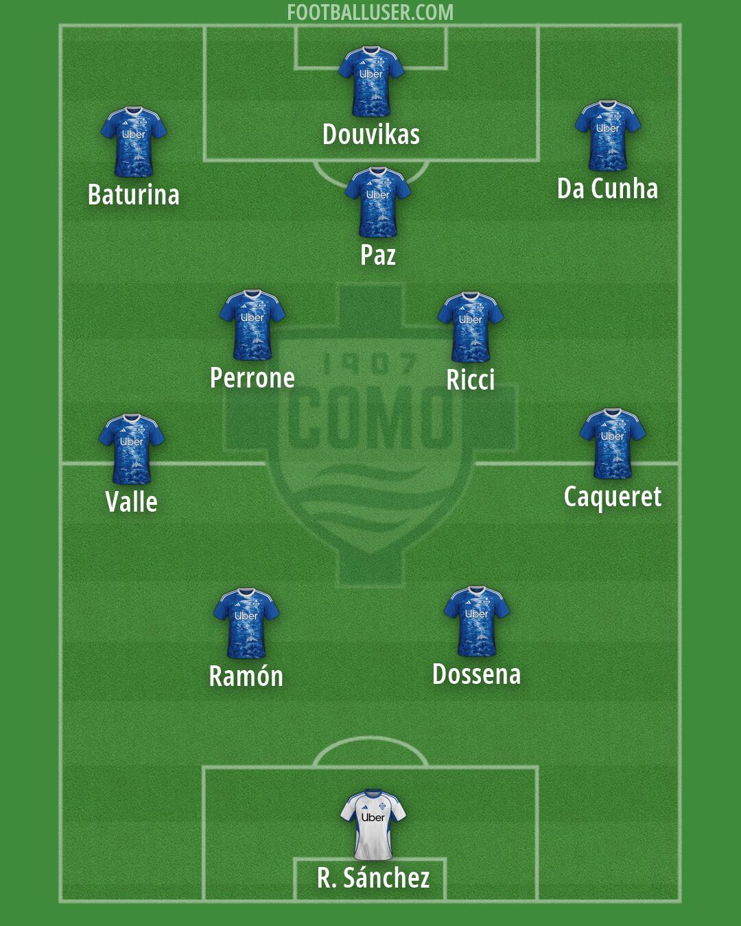 Como Formation 2026