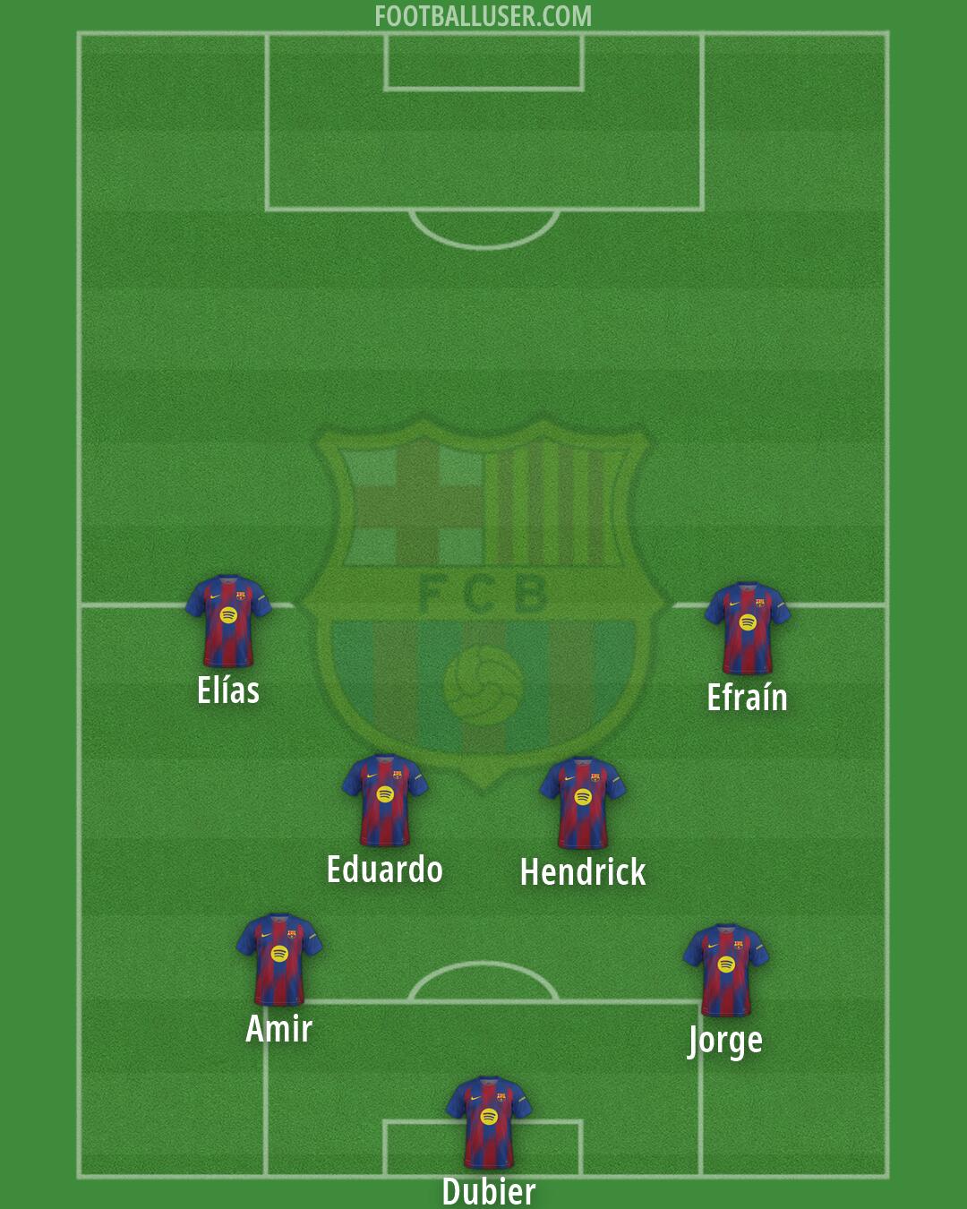Barcelona Formation 2026