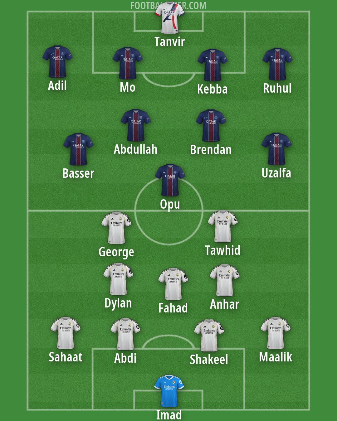 Custom Team Formation 2026