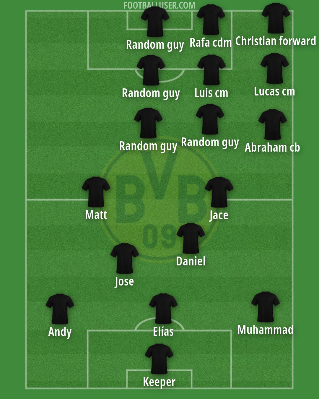 Borussia Dortmund Formation 2026