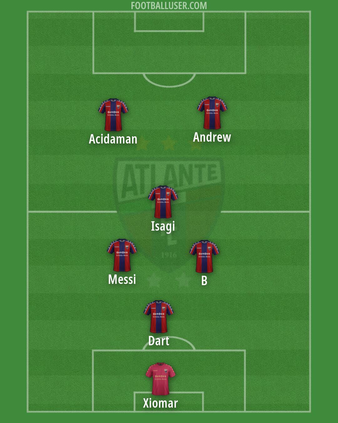 Atlante Formation 2026
