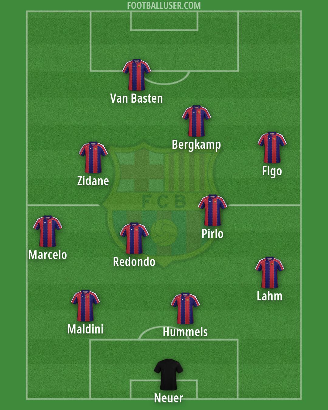 Barcelona Formation 2026