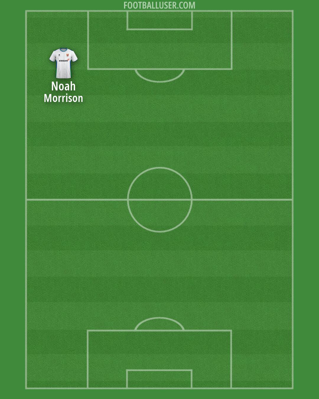 Tranmere Formation 2026