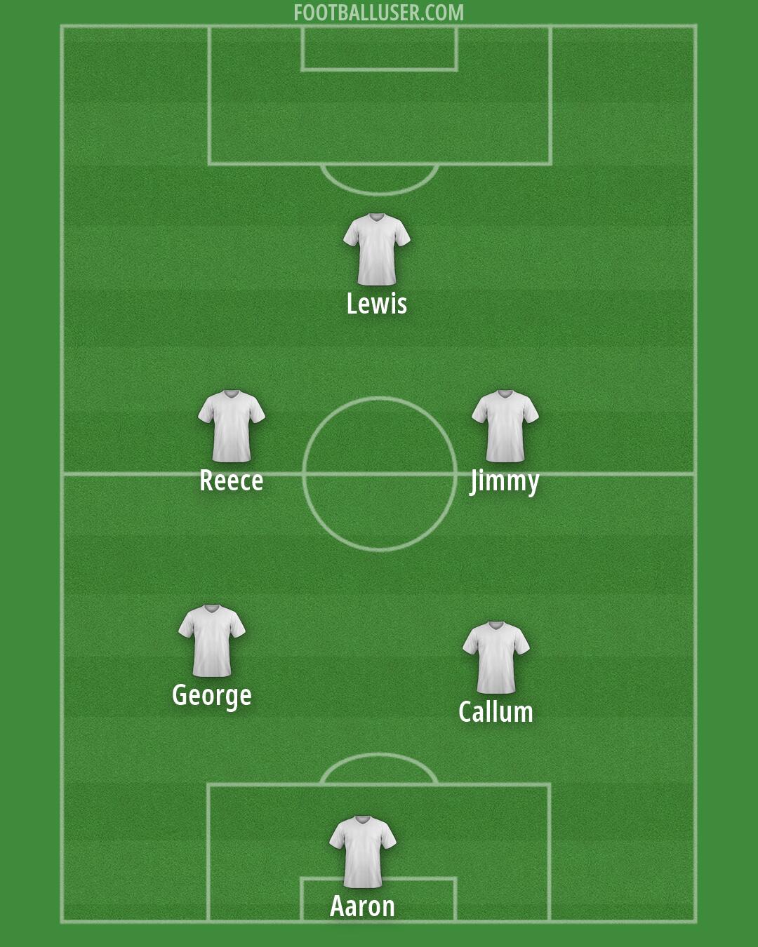 Accrington Formation 2026