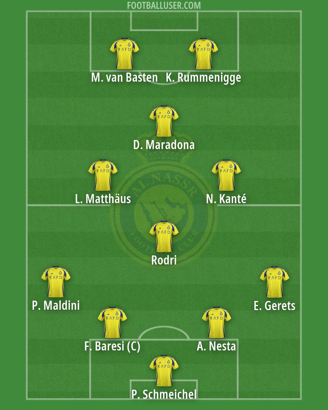 Al-Nassr (KSA) Formation 2026