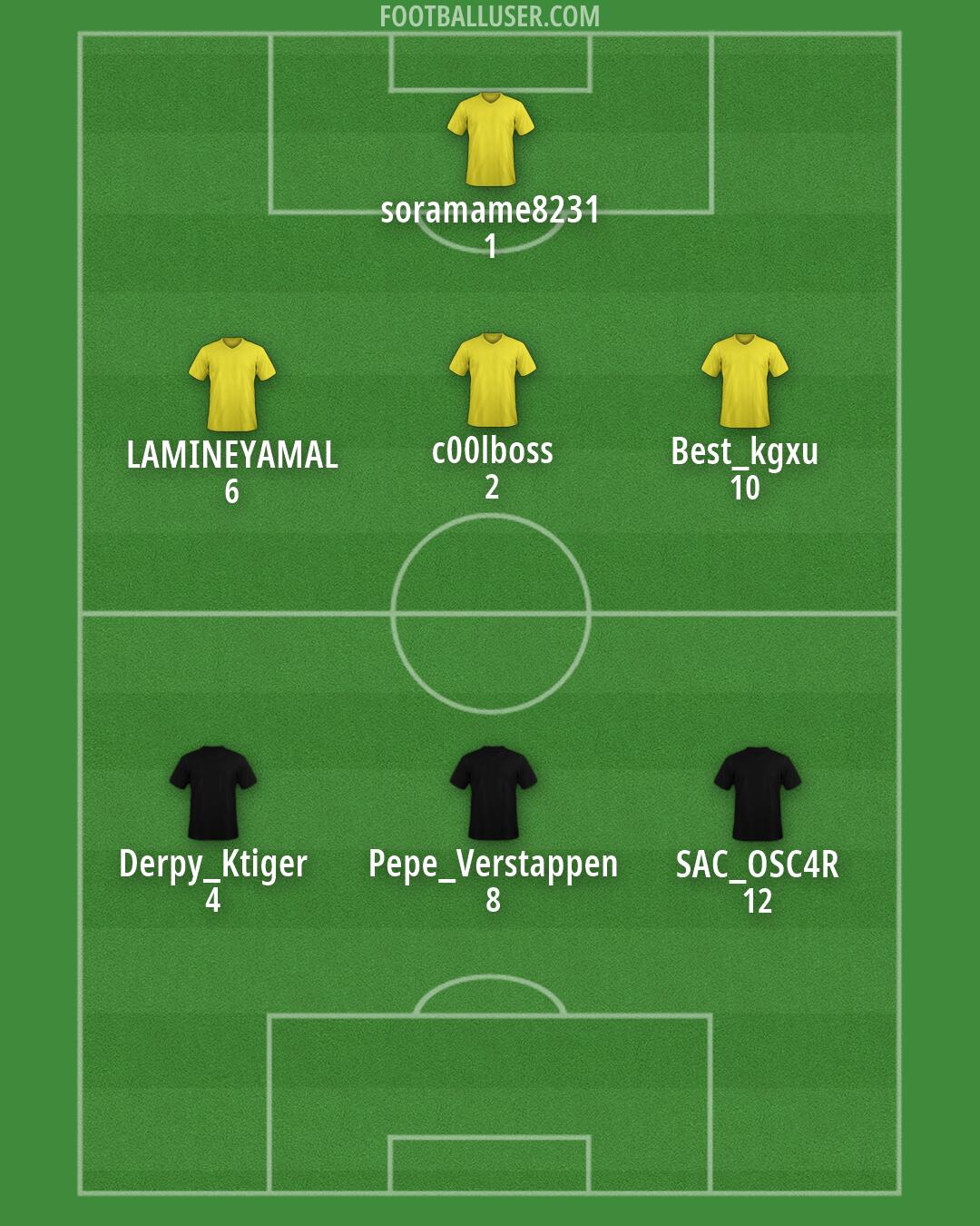 Custom Team Formation 2026