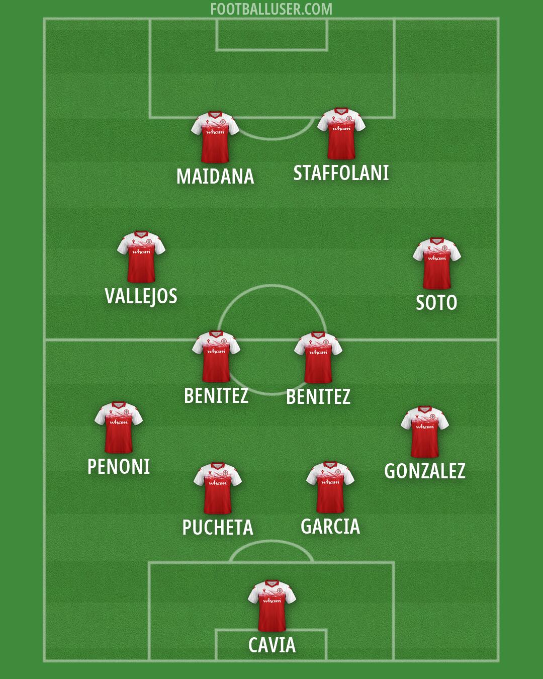 Accrington Formation 2026