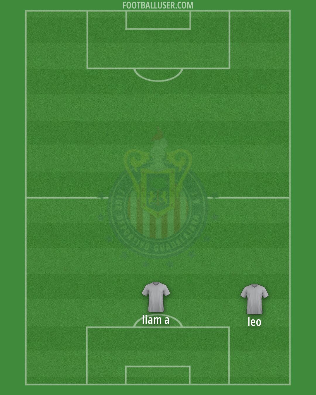 Chivas Formation 2026